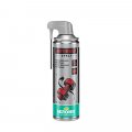 Antirust Spray