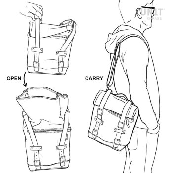 Borsa Canvas