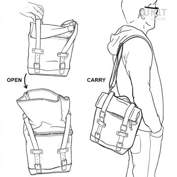 Borsa laterale Canvas + Telaio Guzzi V7 DX
