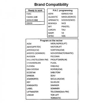 Telecomando programmabile BMW R1300GS